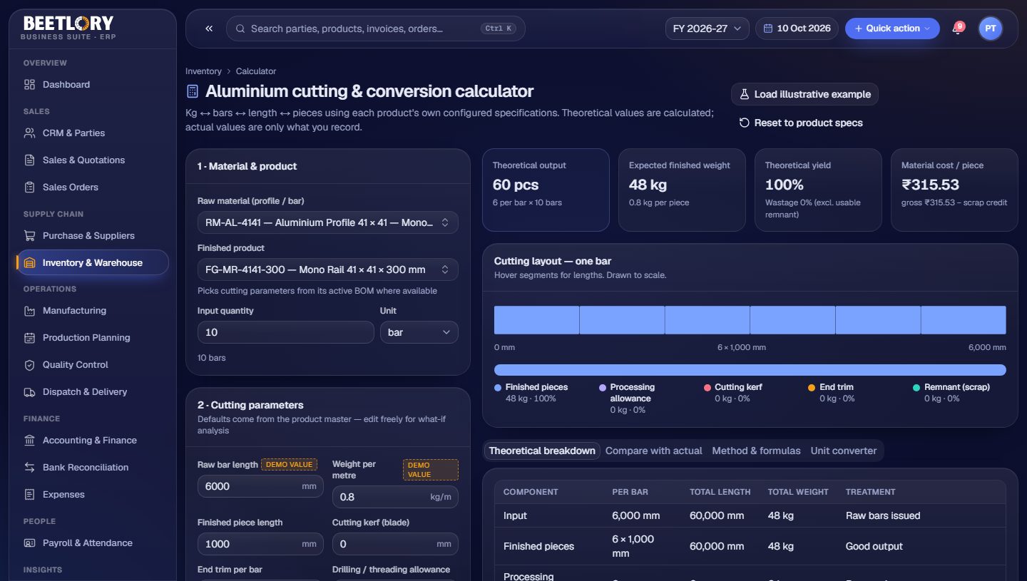Aluminium cutting and conversion calculator in the Beetlory ERP: a 41 x 41 aluminium profile cut into 300 mm mono rails, with theoretical output, finished weight, yield, cost per piece and a to-scale cutting layout of one bar (illustration values)
