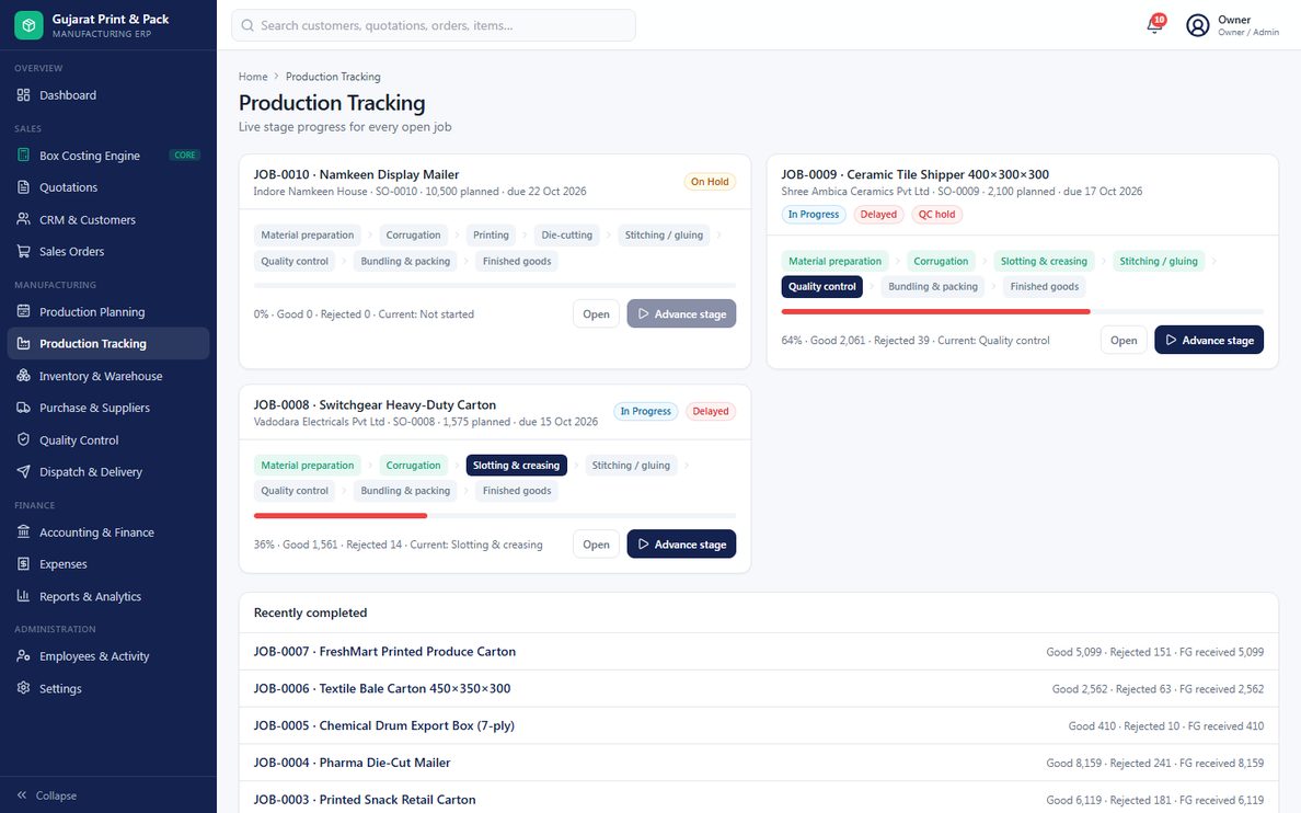 Production tracking board in the box ERP: open jobs with their routes, current stage, progress, good and rejected boxes, on-hold, delayed and QC-hold badges, and recently completed jobs