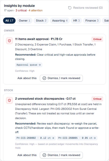 AI copilot insights panel in the diamond ERP: insight cards for stock discrepancies and approvals with severity, linked records, recommended action and confidence
